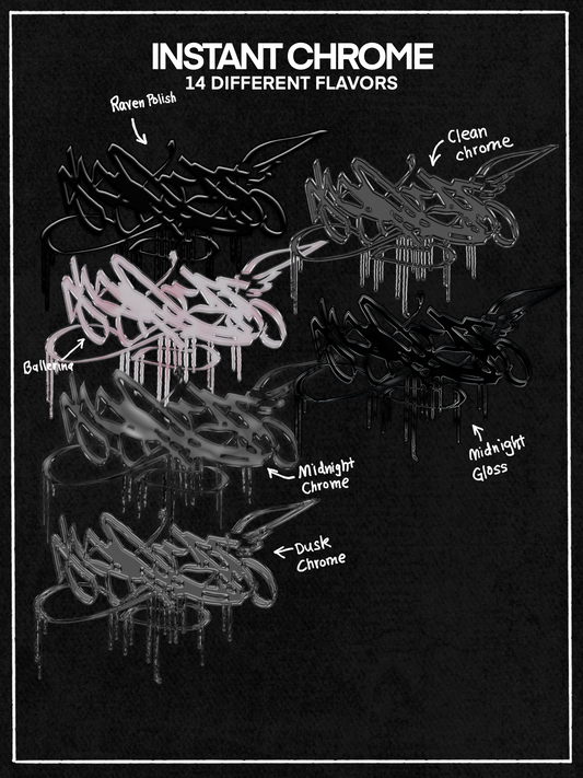 DIRTY GLAMOUR Style Presets