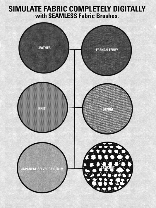 TRUE Textile Brushes